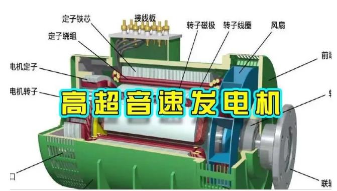 海原颠覆你对发电方式的认知！中国革命性发电机公开揭秘 